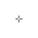 Minimal Dot